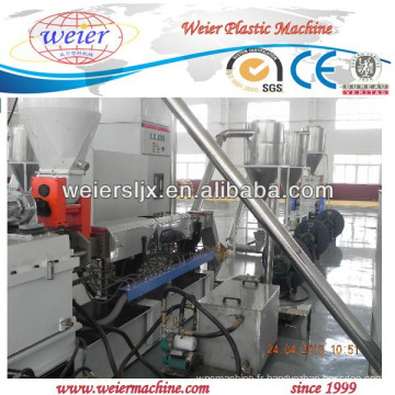 Machine en plastique de granule de WPC / machine en plastique